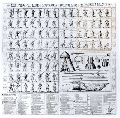 Instructions and Demonstration of Postures for Musketeers and Pikemen, 1636 by Thomas Cockson
